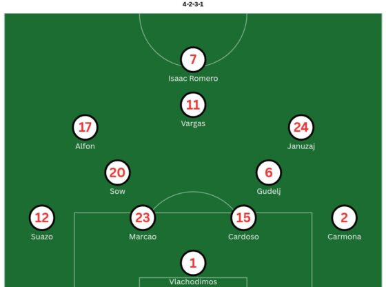 sports visualization