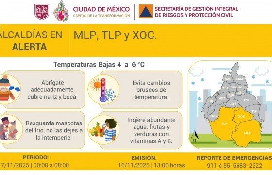 CIVIL PROTECTION OF CDMX