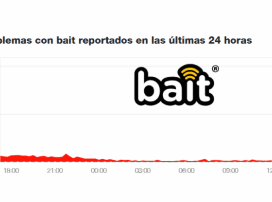 view of problem notifications sent in the last 24 hours. SPECIAL